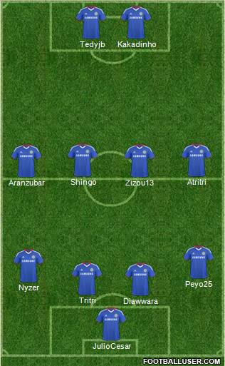 Chelsea Formation 2011