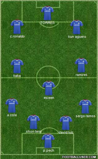 Chelsea Formation 2011