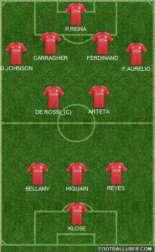 Liverpool Formation 2011