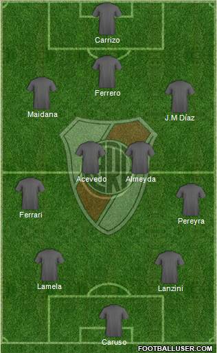 River Plate Formation 2011
