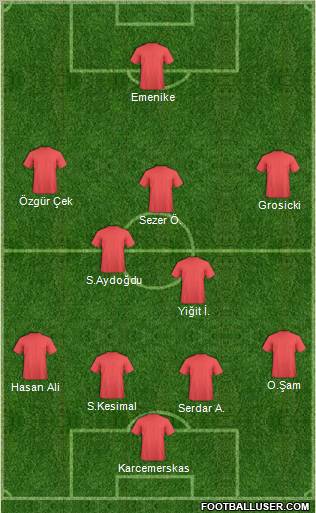 Europa League Team Formation 2011