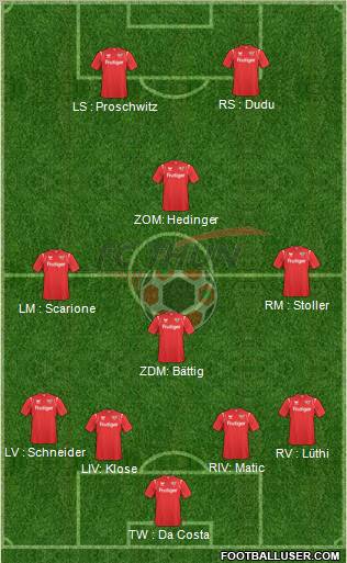 FC Thun 1898 Formation 2011