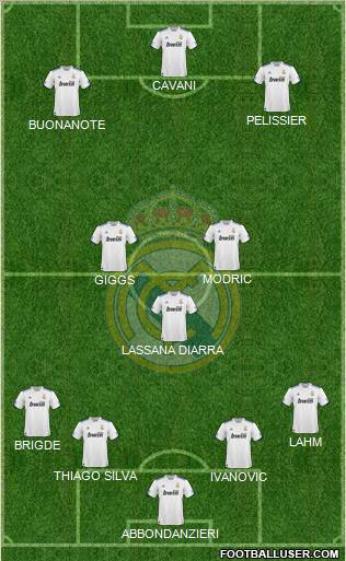Real Madrid C.F. Formation 2011