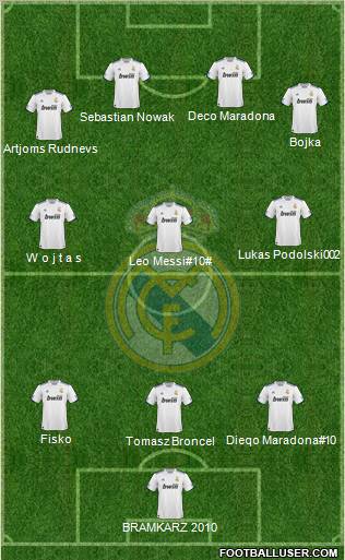 Real Madrid C.F. Formation 2011