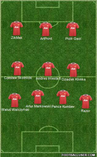 Manchester United Formation 2011