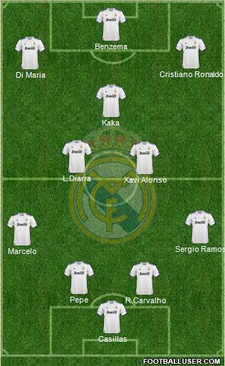 Real Madrid C.F. Formation 2011