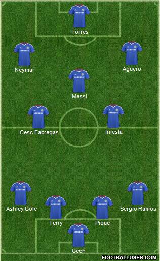Chelsea Formation 2011