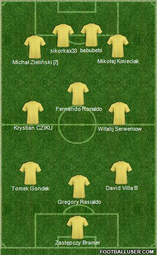 Europa League Team Formation 2011