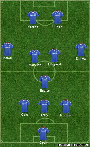 Chelsea Formation 2011