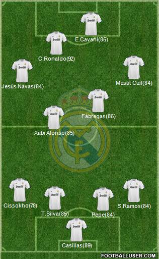 Real Madrid C.F. Formation 2011