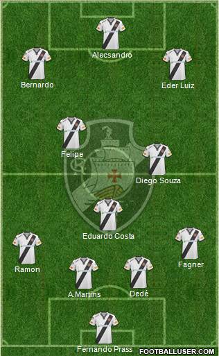 CR Vasco da Gama football formation