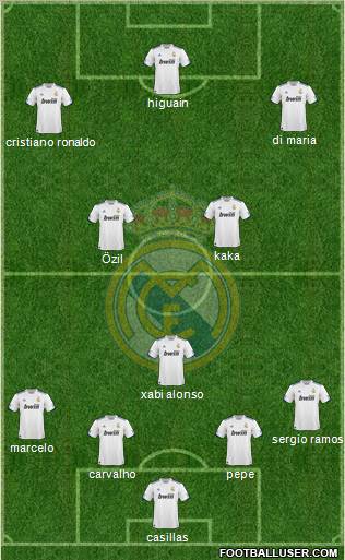 Real Madrid C.F. Formation 2011