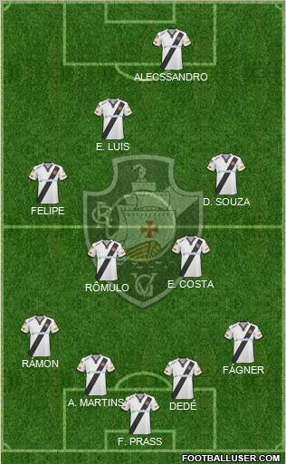 CR Vasco da Gama football formation