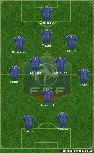 France Formation 2011