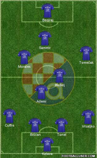 NK Dinamo Formation 2011