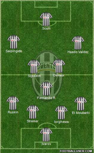 Juventus Formation 2011