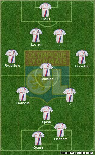 Olympique Lyonnais Formation 2011