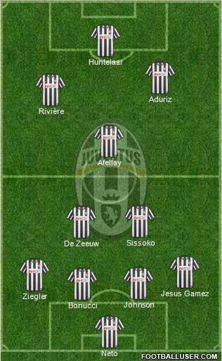 Juventus Formation 2011