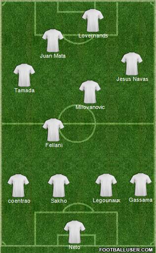 Pro Evolution Soccer Team Formation 2011