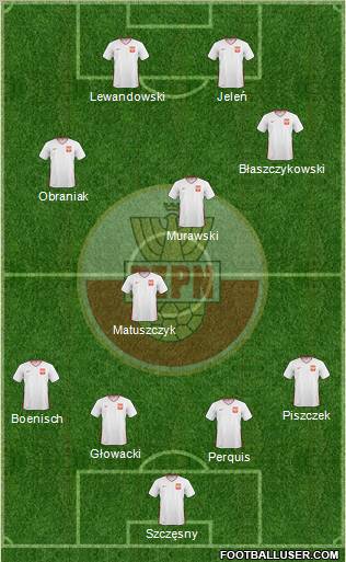 Poland Formation 2011