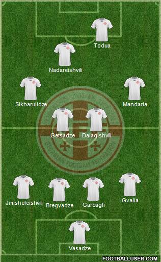 Georgia Formation 2011