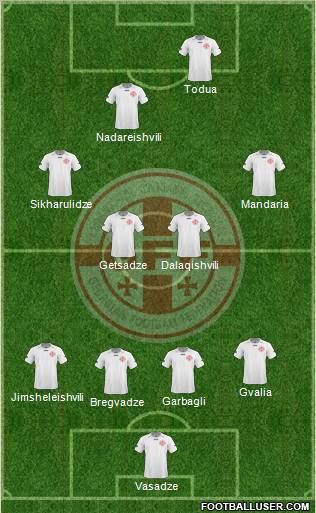 Georgia 3-4-3 football formation