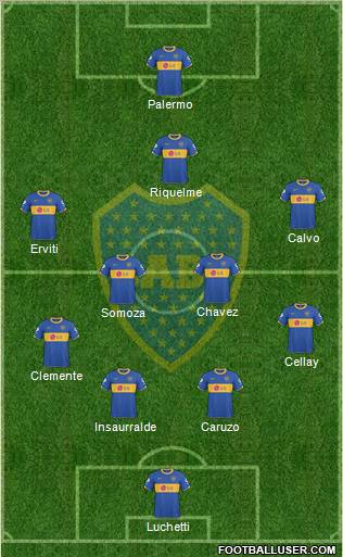 Boca Juniors Formation 2011