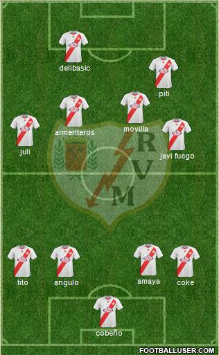 Rayo Vallecano de Madrid S.A.D. Formation 2011