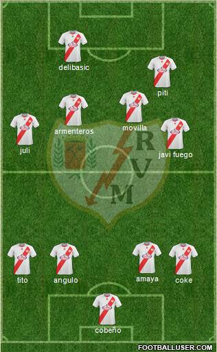 Rayo Vallecano de Madrid S.A.D. 4-4-2 football formation