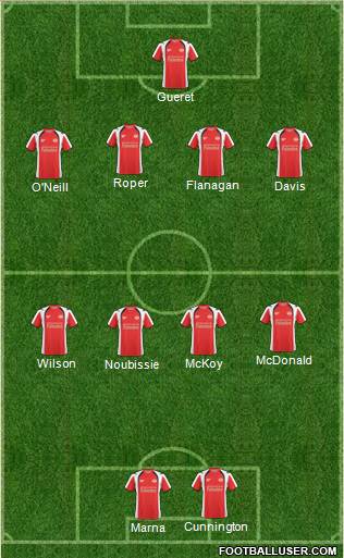 Kettering Town Formation 2011