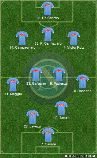 Napoli Formation 2011
