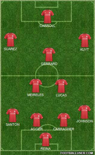 Liverpool Formation 2011