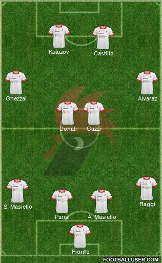 Bari Formation 2011
