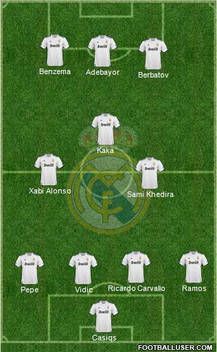 Real Madrid C.F. Formation 2011