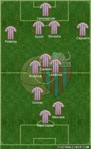 Catania Formation 2011