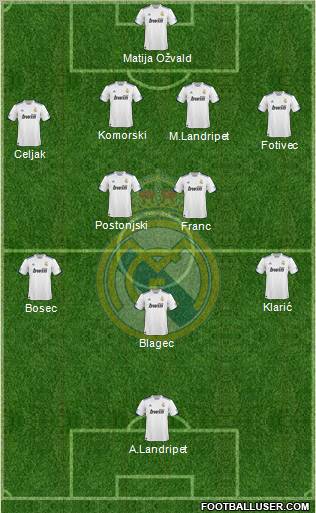 Real Madrid C.F. Formation 2011