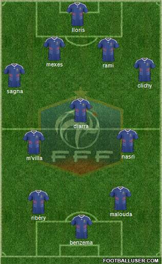 France Formation 2011