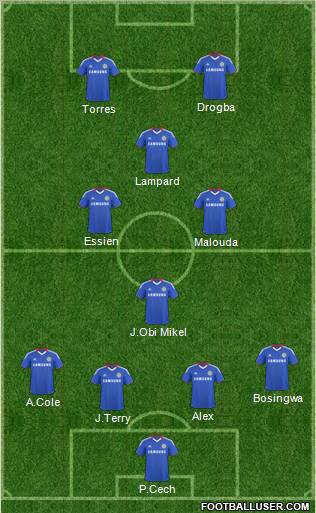Chelsea Formation 2011