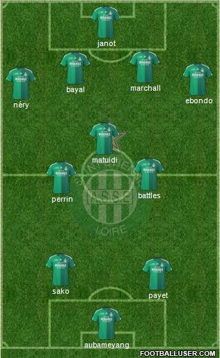 A.S. Saint-Etienne Formation 2011