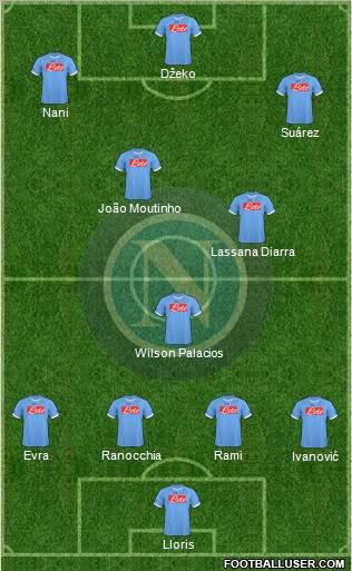 Napoli Formation 2011