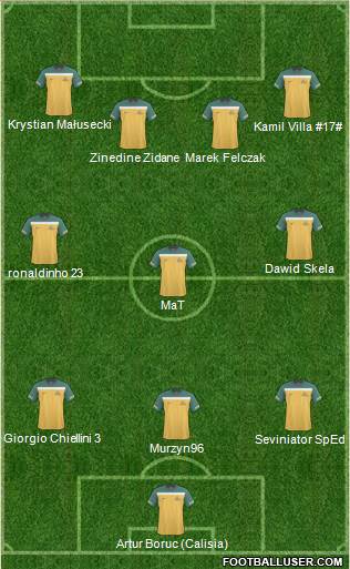 Australia Formation 2011