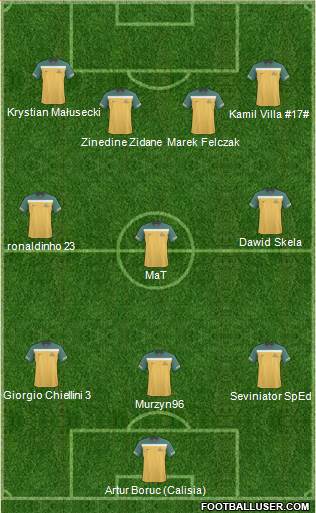 Australia 3-4-3 football formation