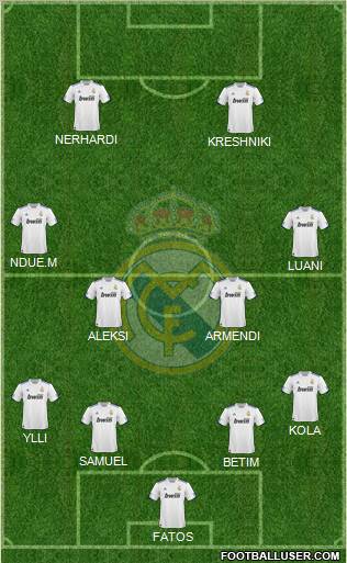 Real Madrid C.F. Formation 2011