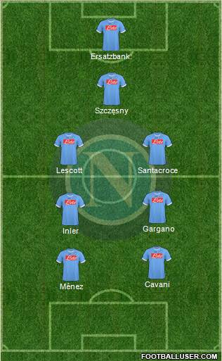 Napoli Formation 2011
