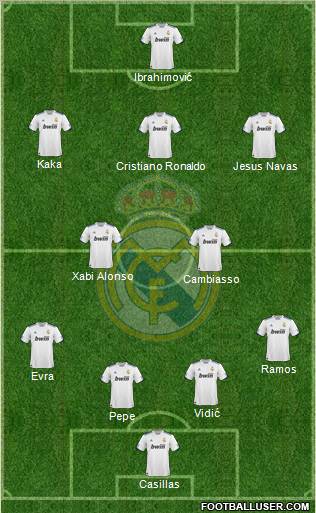 Real Madrid C.F. Formation 2011