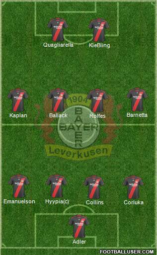 Bayer 04 Leverkusen Formation 2011