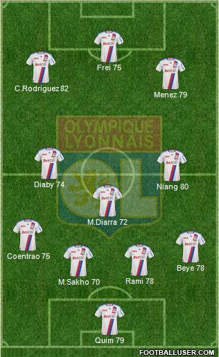 Olympique Lyonnais Formation 2011