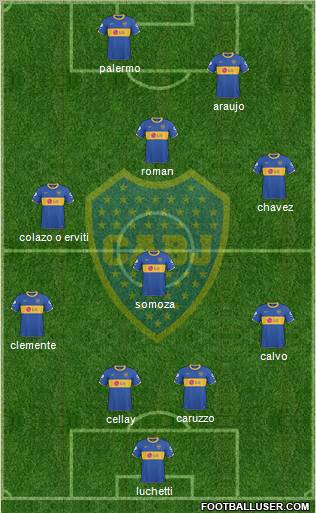 Boca Juniors Formation 2011