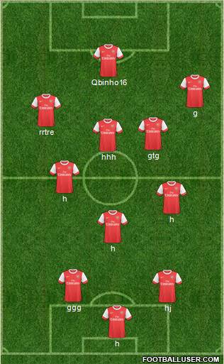 Arsenal Formation 2011
