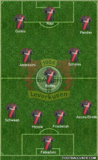 Bayer 04 Leverkusen Formation 2011